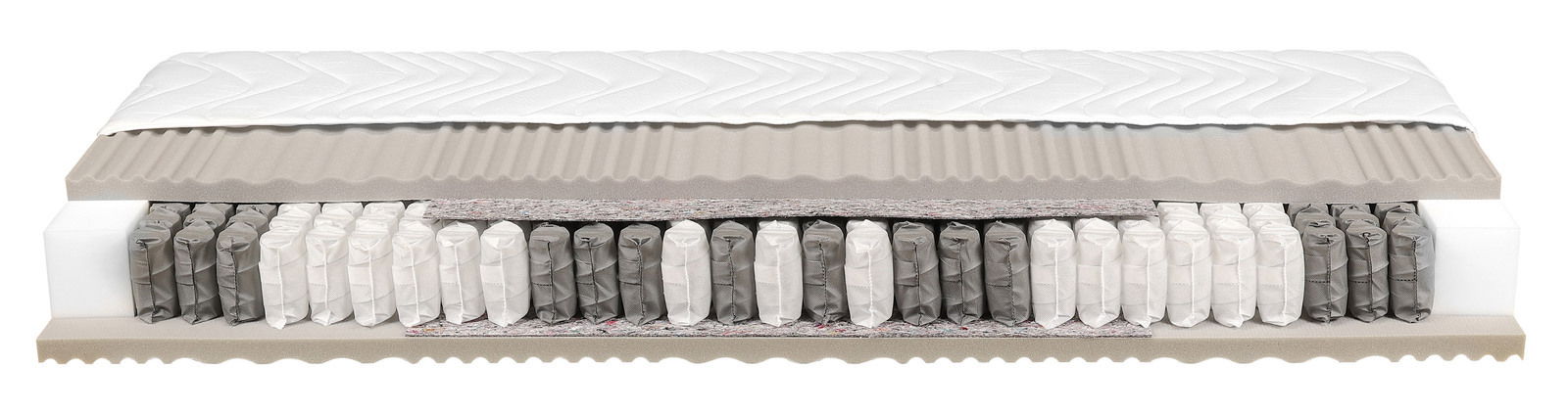 Querschnitt einer Taschenfederkernmatratze H5 mit verschiedenen Schichten aus Schaumstoff und Federn, seitliche Perspektive.