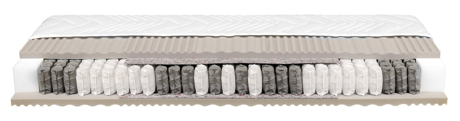 Querschnitt einer Taschenfederkernmatratze H5 mit verschiedenen Schichten aus Schaumstoff und Federn, seitliche Perspektive.