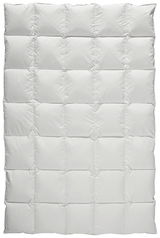 Weiße gesteppte Bettdecke in Draufsicht