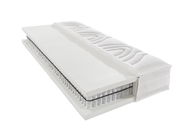 Querschnitt einer Taschenfederkernmatratze H4 mit sichtbaren Schichten und Federkern, seitliche Perspektive