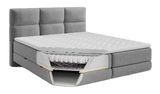 Boxspringbett in grauem Stoff mit sichtbarem Querschnitt, der die Matratzenstruktur zeigt, seitliche Perspektive