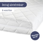 Nahaufnahme einer Matratze mit abnehmbarem und waschbarem Bezug, perspektivisch von der Seite mit sichtbarem Reißverschluss.