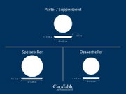 Grafische Maßskizze einer Pasta-/Suppenbowl mit 550 ml Fassungsvermögen, Ø 22 cm und Höhe 5 cm; dargestellt in Draufsicht und Seitenansicht.