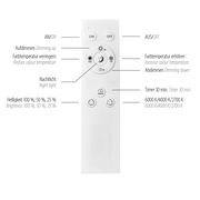 Fernbedienung für LED-Deckenleuchte mit Tasten zur Steuerung von An/Aus, Dimmen, Farbtemperatur und Nachtlicht. Vorderansicht.