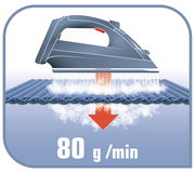 Illustration eines Dampfbügeleisens Virtuo in Seitenansicht, das Dampf mit einer Rate von 80 g/min auf ein Stoffgewebe abgibt.