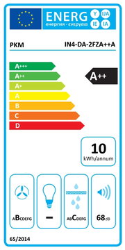 EU-Energielabel für einen Geschirrspüler (Frontansicht): Energieeffizienzklasse A++, 10 kWh/annum, Geräuschpegel 68 dB, Modell/Code IN4-DA-2FZA++A, PKM.