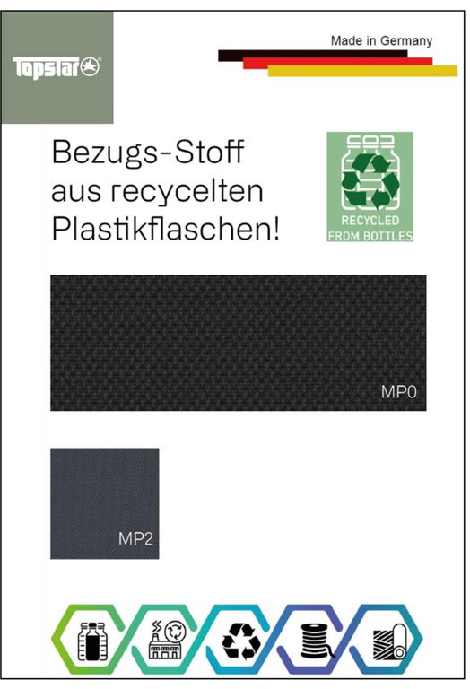 Stoffmuster aus recycelten Plastikflaschen für Bürostühle, Perspektive von oben, mit Recycling-Symbolen und 'Made in Germany' Hinweis.
