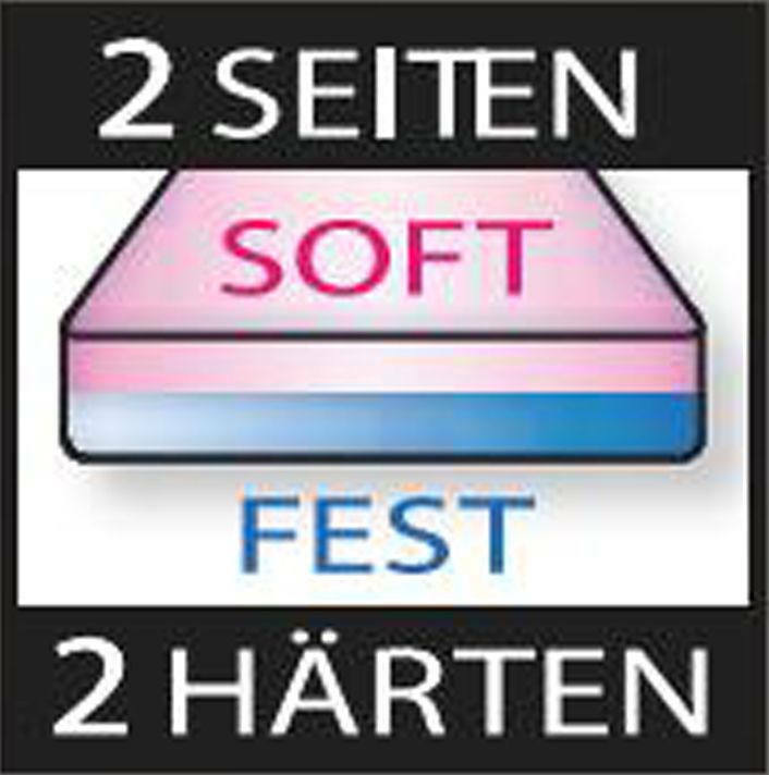 Illustration einer Wendematratze mit zwei Seiten: eine weiche und eine feste, aus der Seitenperspektive.