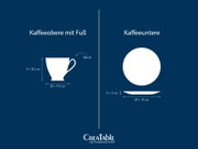Grafische Maßskizze einer Kaffeeoberen Tasse mit Fuß (Seitenansicht, 180 ml, Höhe 8,5 cm, Ø 9,5 cm) und einer Kaffeeuntertasse (Draufsicht und Seitenansicht, Höhe 2 cm, Ø 16 cm) auf blauem Hintergrund.