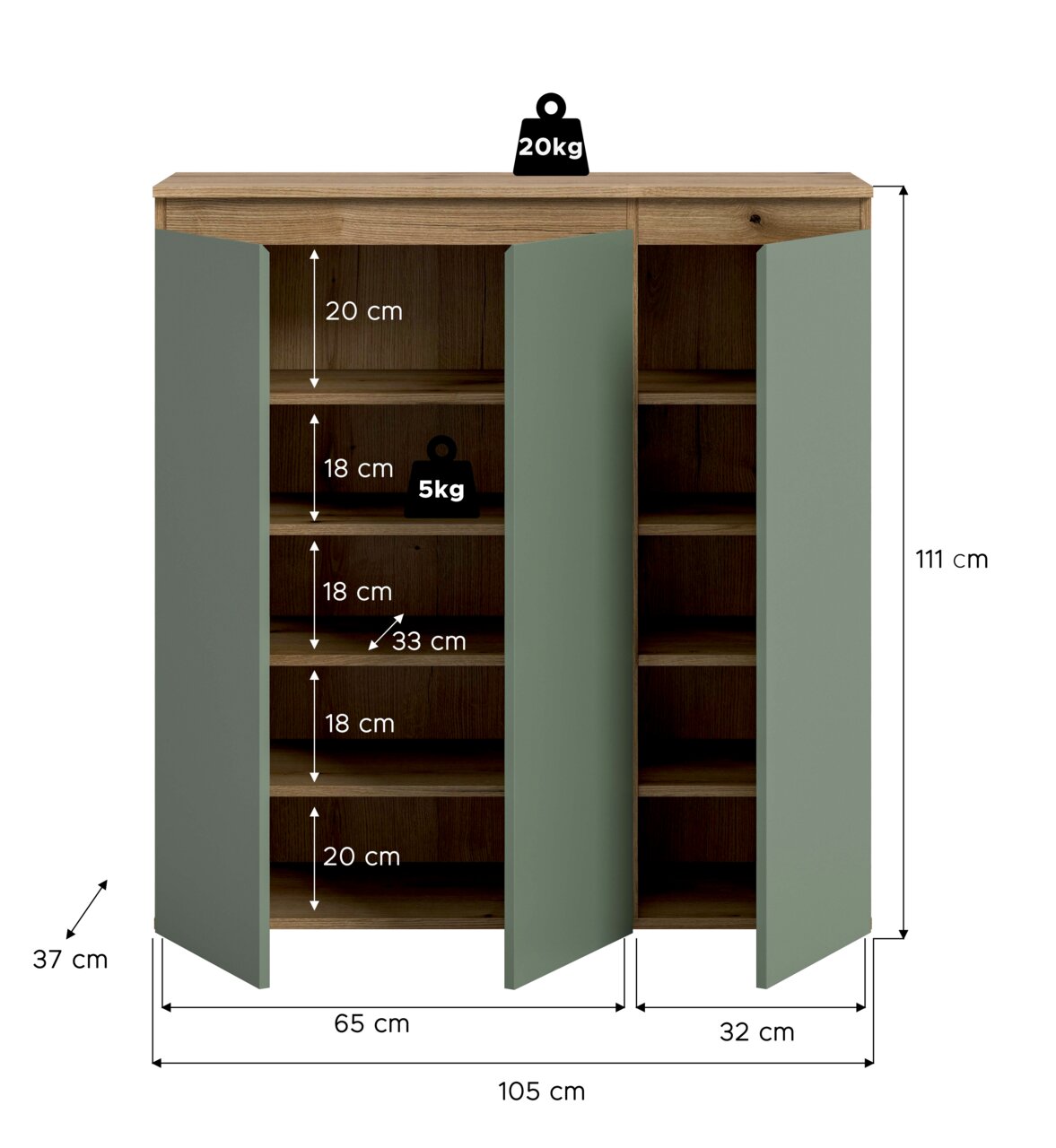 Offener Schrank mit Holzoptik-Korpus und salbeigrünen Türen, Innenfächer mit Maßangaben (H 111 cm, B 105 cm, T 37 cm) und Belastbarkeit (Deckplatte 20 kg, Fachboden 5 kg), Frontansicht leicht schräg von vorn.