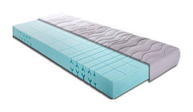 Z2 Kaltschaummatratze H2 LLQ+ Kaltschaummatratze H2 140x200 aus der Serie LLQ, seitliche Perspektive mit sichtbarer Struktur und Bezug.