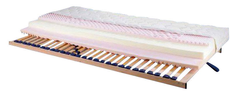 Seitliche Ansicht eines Matratzen-Rahmen-Sets H2 mit mehreren Schichten und einem Lattenrost.