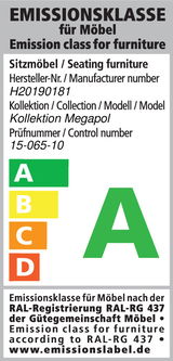 Emissionsklasse A für Sitzmöbel der Kollektion Megapol, Hersteller-Nr. H20190181, mit Prüfnummer 15-065-10, aus der Perspektive eines Etiketts.