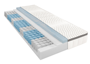 Querschnitt einer Taschenfederkernmatratze mit blauen und weißen Federn, seitliche Perspektive