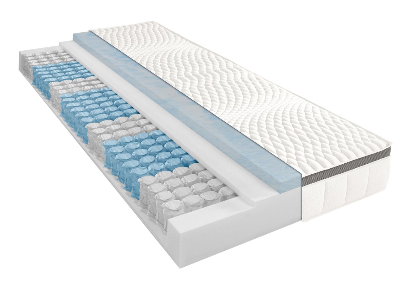 Dwarsdoorsnede van een pocketveringmatras met blauwe en witte veren, zijaanzicht
