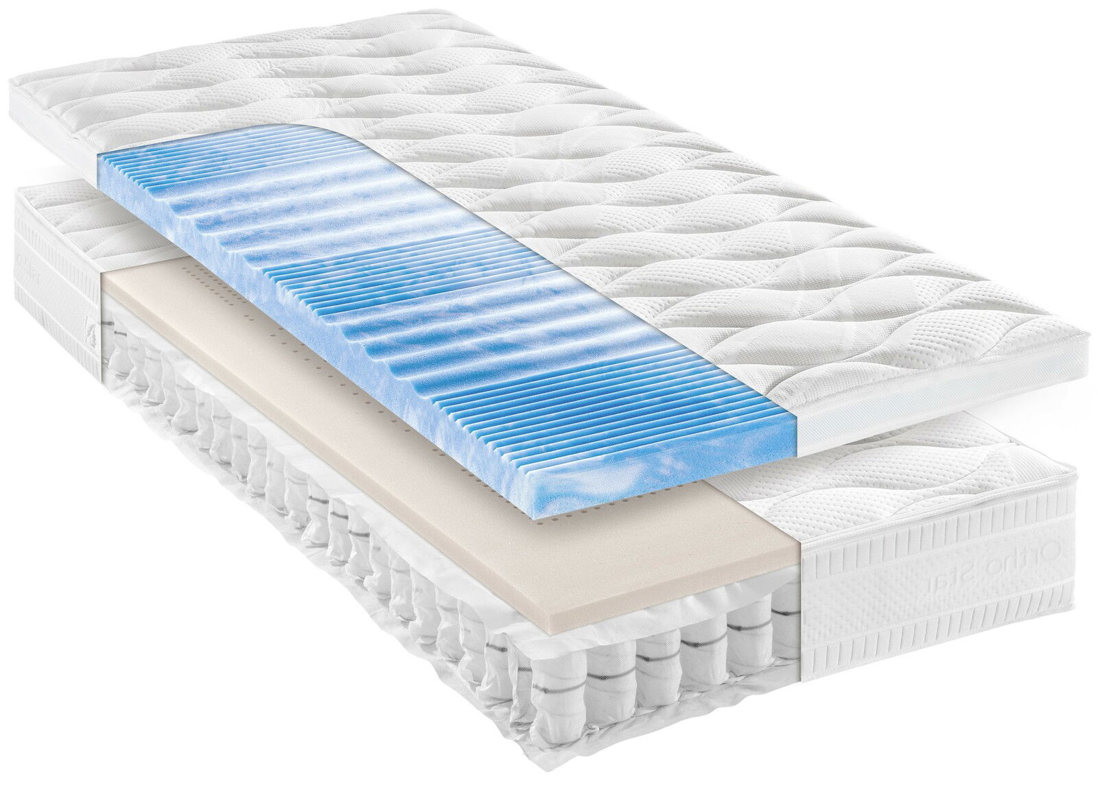 Querschnitt einer Taschenfederkernmatratze H2 mit mehreren Schichten, darunter eine blaue Komfortschicht, aus seitlicher Perspektive.