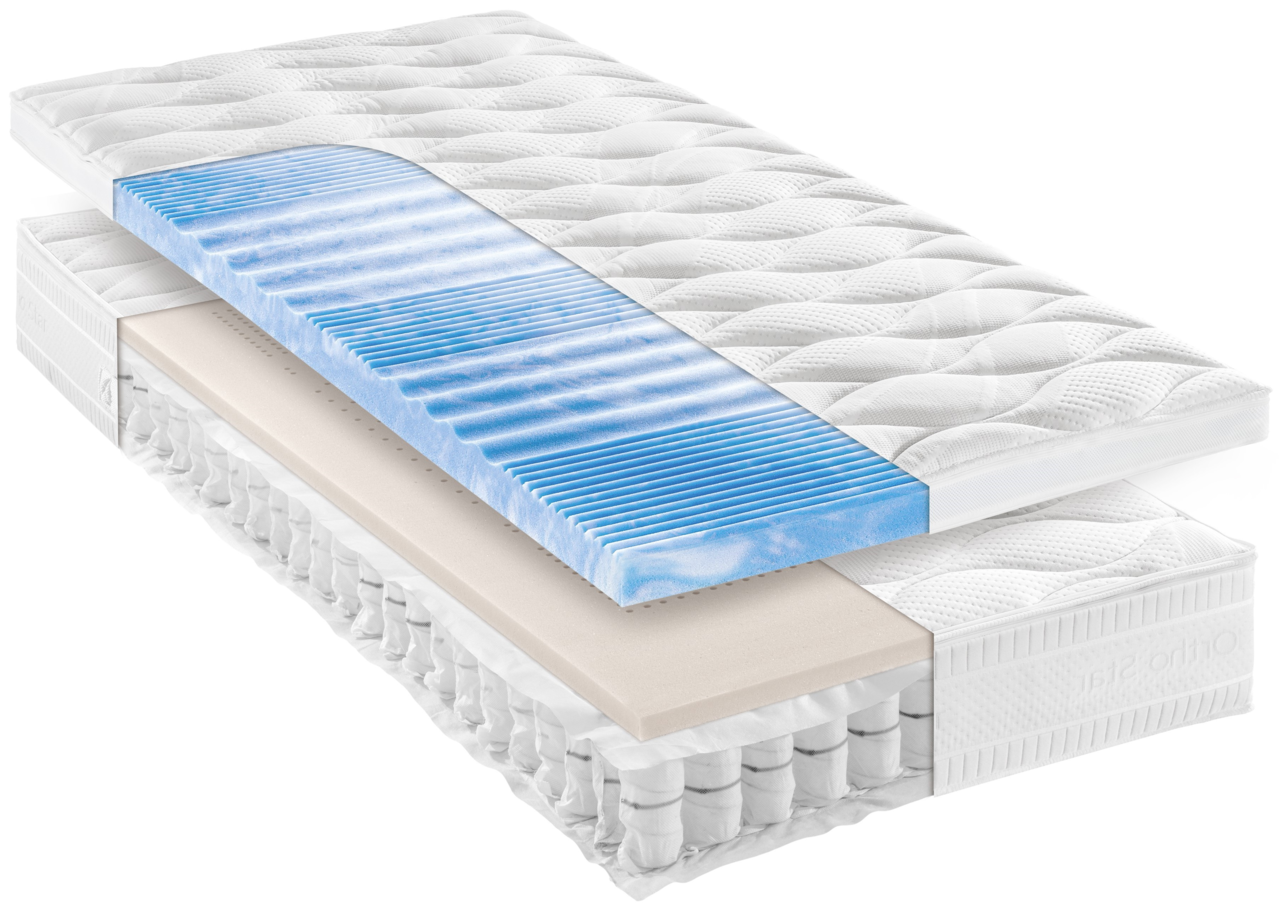 Querschnitt einer Taschenfederkernmatratze H2 mit mehreren Schichten, darunter eine blaue Komfortschicht, aus seitlicher Perspektive.