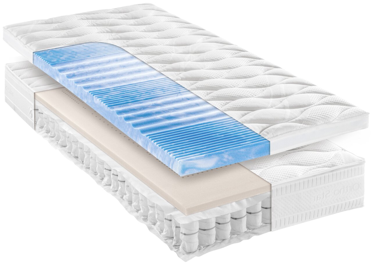 Querschnitt einer Taschenfederkernmatratze H2 mit mehreren Schichten, darunter eine blaue Komfortschicht, aus seitlicher Perspektive.