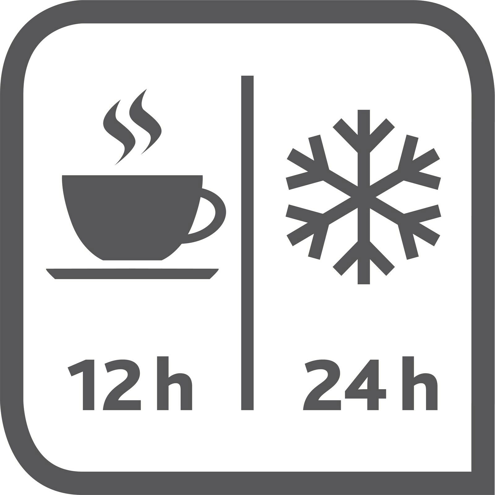 Symbolbild mit einer Tasse und einer Schneeflocke, das die Isolierleistung der Isolierkanne SAMBA hellgrün zeigt: 12 Stunden heiß, 24 Stunden kalt. Frontalansicht.