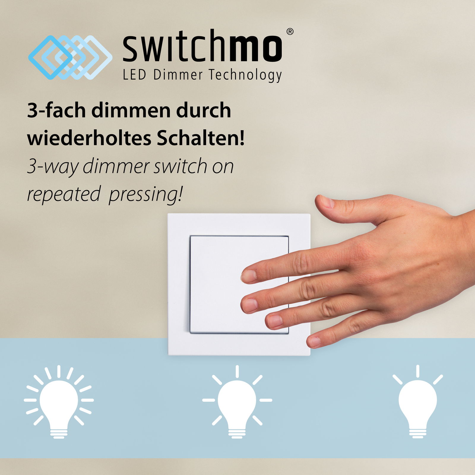 Hand betätigt einen weißen Lichtschalter mit 3-fach Dimmerfunktion, seitliche Perspektive.
