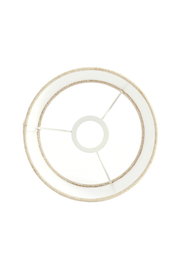 Ansicht von oben auf einen runden Lampenschirm mit weißem Innenrahmen und beigem Rand.