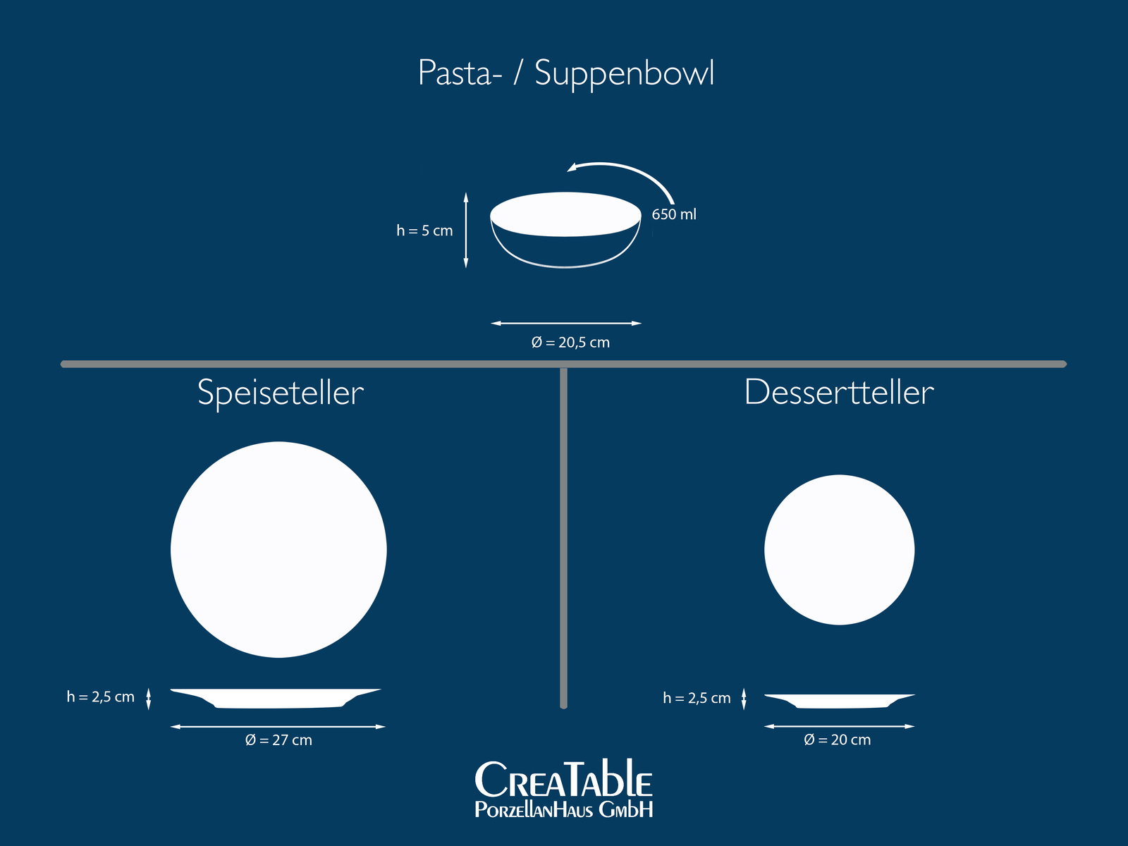 Diagramm eines 18-teiligen Tellersets mit Pasta-/Suppenbowl, Speiseteller und Dessertteller, seitliche und obere Ansicht.