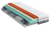 Schlaraffia-matras in opengewerkte driekwartweergave van bovenaf, met een witte reliëfhoes en zichtbare lagen van comfortschuim en pocketveren