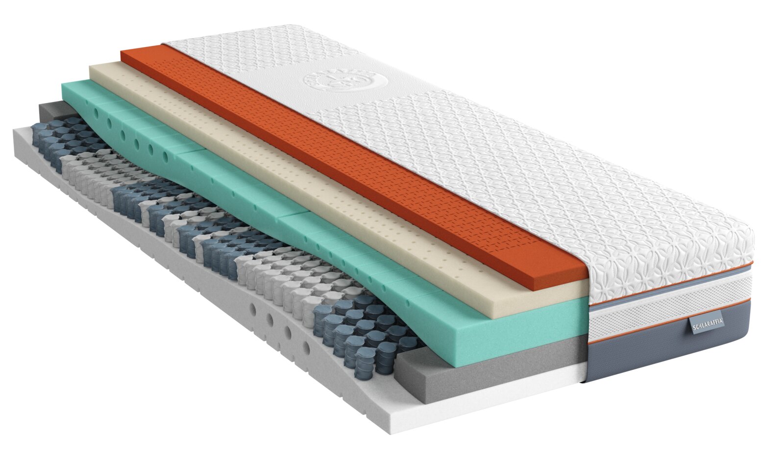 Schlaraffia-matras in opengewerkte driekwartweergave van bovenaf, met een witte reliëfhoes en zichtbare lagen van comfortschuim en pocketveren