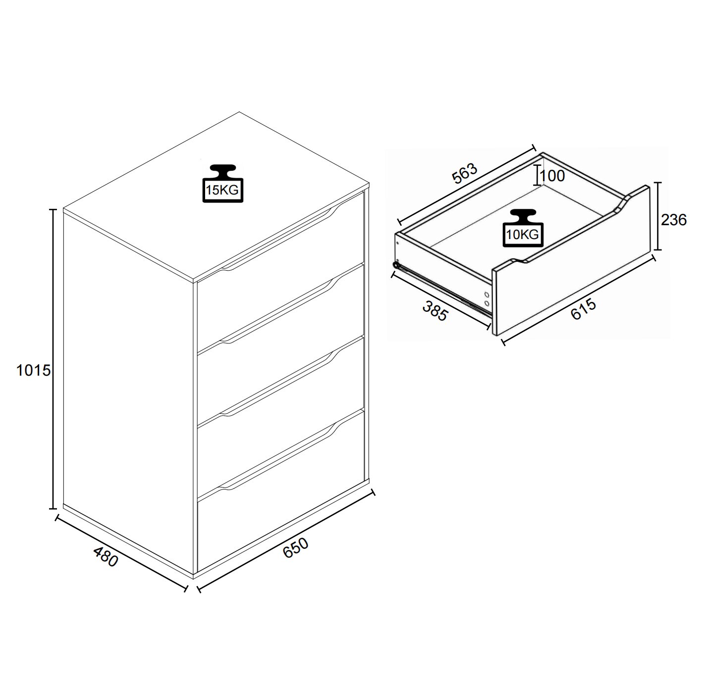 Technische Zeichnung einer Kommode mit 4 Schubladen, Maße ca. 1015 x 650 x 480 mm, Draufsicht/Frontansicht in perspektivischer Darstellung sowie Detailansicht einer Schublade mit Maßen und Belastbarkeit (Deckplatte 15 kg, Schublade 10 kg)