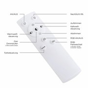 Afstandsbediening voor plafondlamp met verschillende bedieningsopties, bovenaanzicht