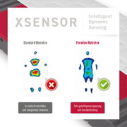 Draufsicht auf einen XSENSOR-Druckvergleich zwischen Standardmatratze und Paradies Matratze mit gleichmäßiger Körperanpassung und Druckentlastung.
