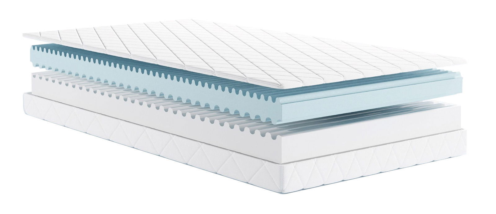 Querschnitt einer Jugendmatratze mit mehreren Schichten, seitliche Perspektive