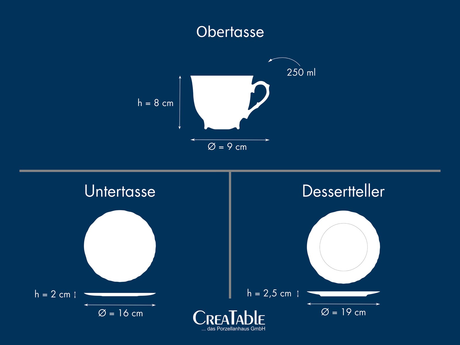 Grafische Maßübersicht eines Porzellan-Gedecks: Obertasse 250 ml (H 8 cm, Ø 9 cm) in Seitenansicht, Untertasse (H 2 cm, Ø 16 cm) und Dessertteller (H 2,5 cm, Ø 19 cm) in Draufsicht und Seitenansicht auf blauem Hintergrund.