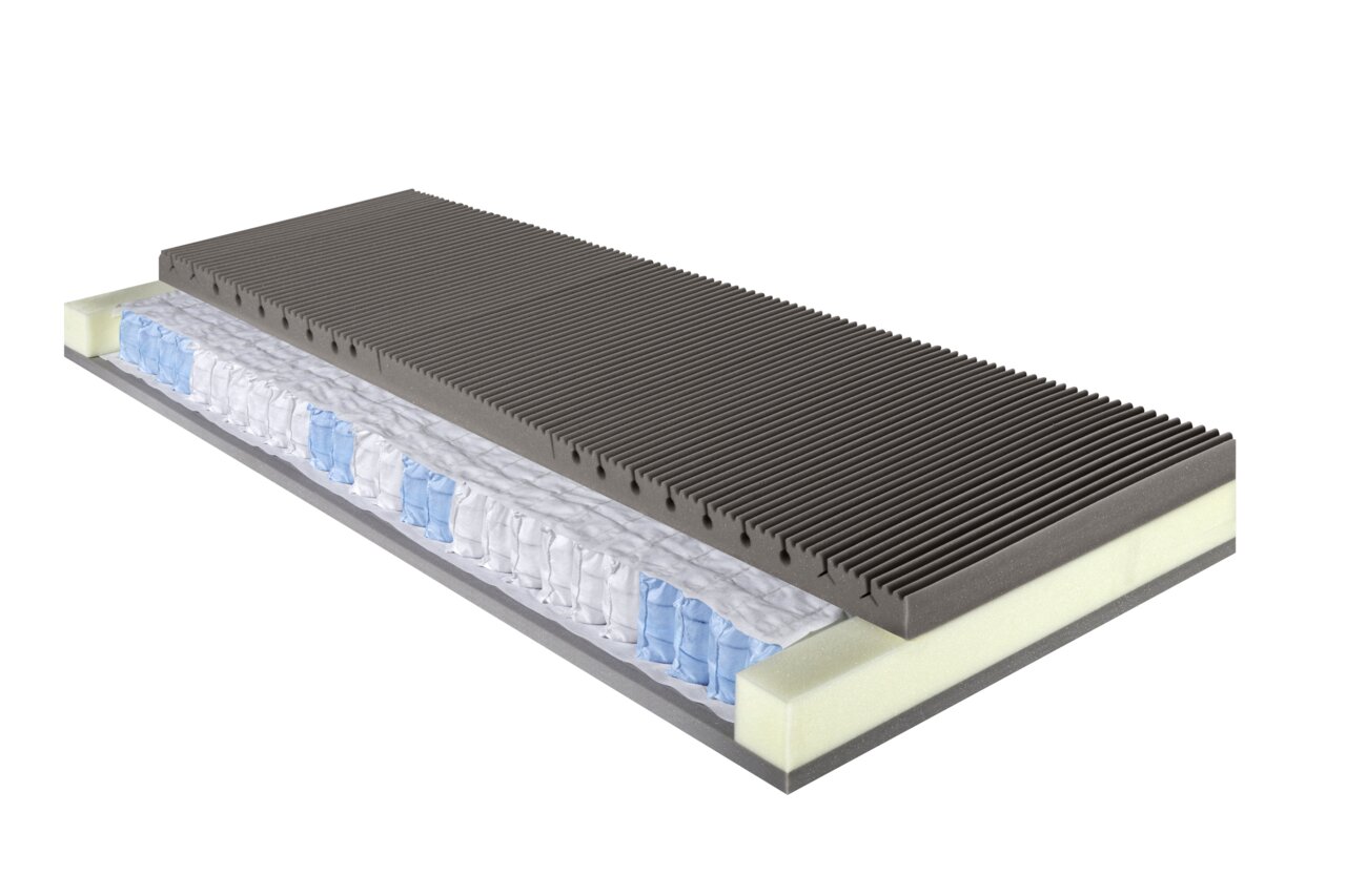 Querschnitt einer Taschenfederkernmatratze mit verschiedenen Schichten, seitliche Perspektive