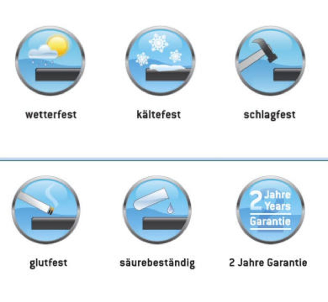 Symbole für einen Klapptisch 120x80 in Eisengrau, der wetterfest, kältefest, schlagfest, glutfest, säurebeständig ist und eine 2 Jahre Garantie hat. Ansicht von oben.