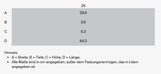 Grillpfanne 26cm in Ofenrot, Draufsicht