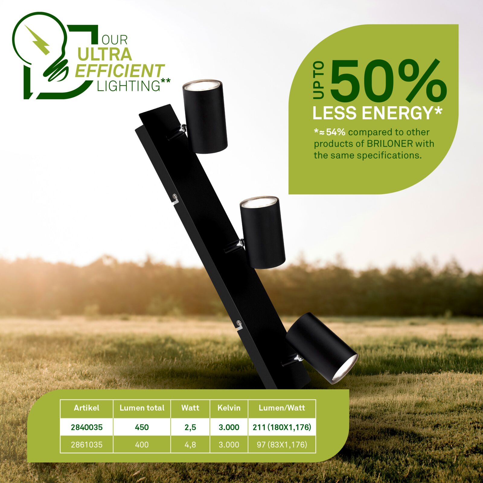 Schuin vooraanzicht van een zwarte plafondspot met drie verstelbare cilindervormige lampkoppen, gepresenteerd als ultra-efficiënte verlichting met tot 50% minder energieverbruik.