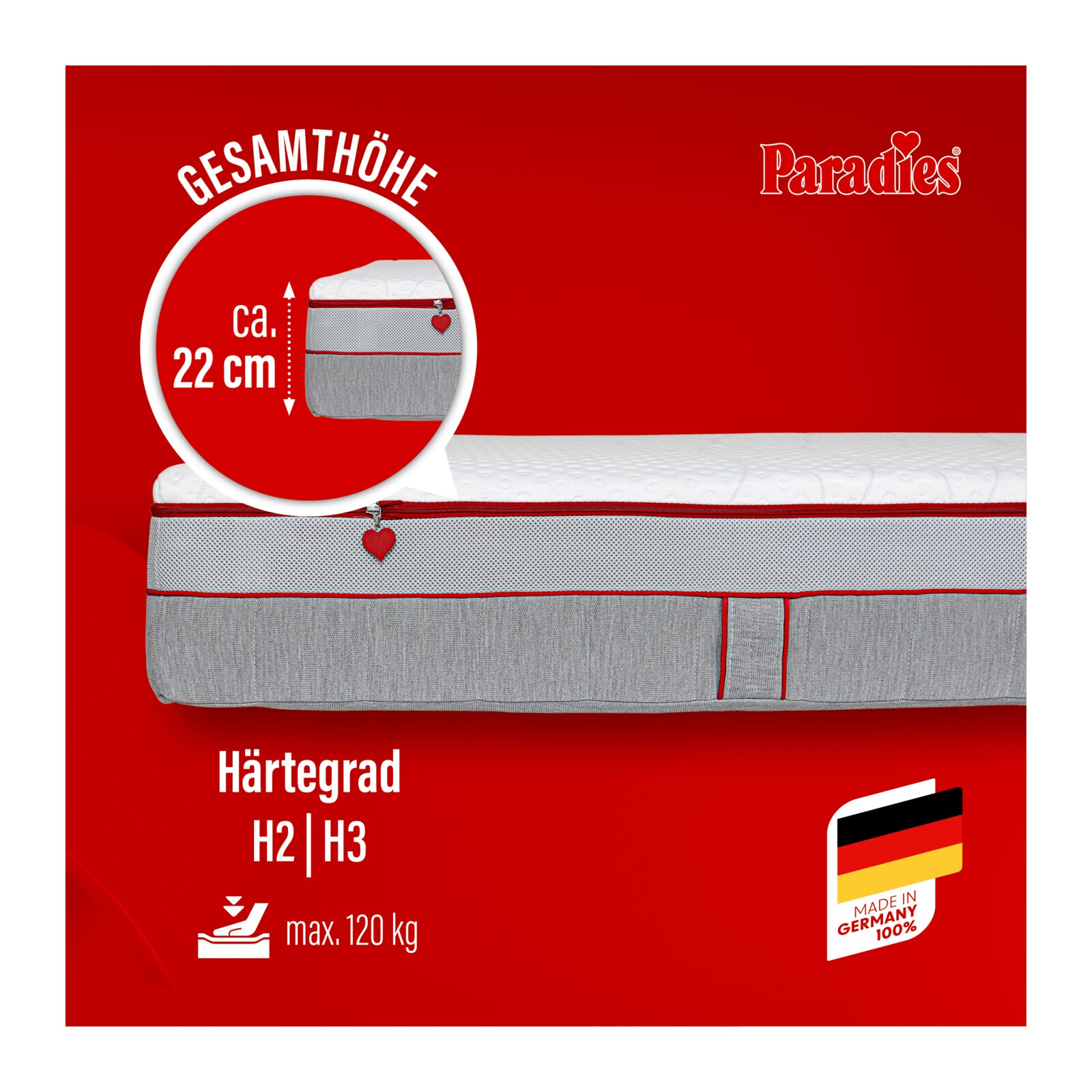 Paradies Matratze in Grau mit rotem Reißverschluss und Herz-Anhänger, Gesamthöhe ca. 22 cm, Härtegrad H2/H3, max. 120 kg, Made in Germany – Seitenansicht mit leicht schräger Perspektive auf die Liegefläche