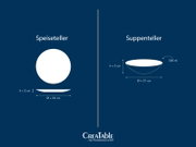 Infografik mit Speiseteller und Suppenteller: Speiseteller in Draufsicht und Seitenansicht mit Ø 26 cm und Höhe 2 cm; Suppenteller in Seitenansicht mit Ø 21 cm, Höhe 5 cm und 500 ml Fassungsvermögen, Marke CreaTable.