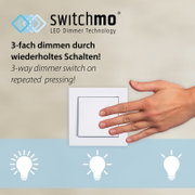 Werbegrafik für switchmo LED Dimmer Technology: Hand betätigt einen weißen Wandschalter, Hinweis auf 3-fach Dimmen durch wiederholtes Schalten; Frontansicht des Schalters.