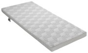 Topper Gel Medium in schräger Perspektive mit geometrischem Muster