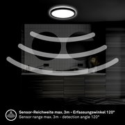 LED-Deckenleuchte mit Bewegungssensor, montiert an der Decke eines modernen Badezimmers, mit einem Sensorbereich von maximal 3 Metern und einem Erfassungswinkel von 120 Grad.