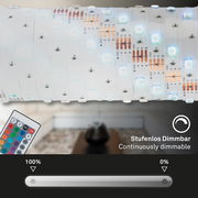 Nahaufnahme eines 4m langen USB RGB-LED Flexbands mit Fernbedienung, stufenlos dimmbar, aus der Seitenperspektive.