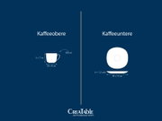 Infografik mit Maße einer Kaffeetasse und Untertasse: Seitenansicht der Tasse (200 ml, Höhe 7 cm, Ø 8 cm) sowie Draufsicht und Seitenansicht der Untertasse (Höhe 1,5 cm, Ø 15 cm) auf blauem Hintergrund.