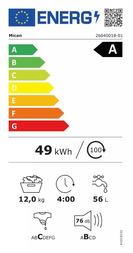 A (A (höchste Effizienz) bis G (geringste Effizienz))