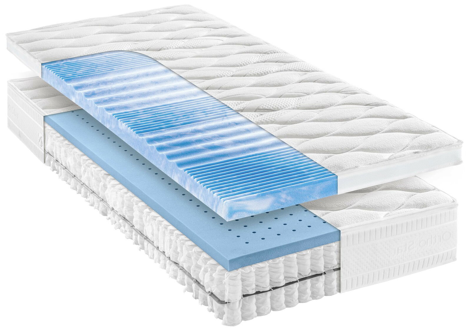 Querschnitt einer Taschenfederkernmatratze H2 mit verschiedenen Schichten, darunter eine blaue Komfortschicht und eine weiße Federkernschicht, aus seitlicher Perspektive.