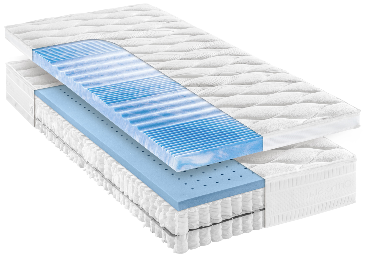 Novel Taschenfederkernmatratze H2 ORTHO STAR GOLD TOP 1000 T Querschnitt einer Taschenfederkernmatratze H2 mit verschiedenen Schichten, darunter eine blaue Komfortschicht und eine weiße Federkernschicht, aus seitlicher Perspektive.