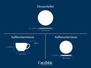 Infografik eines weißen Porzellan-Desserttellers in Draufsicht und Seitenansicht mit Maßen Ø 22,5 cm und Höhe 1,5 cm, daneben Kaffeeobertasse (200 ml) und Kaffeeuntertasse mit Maßangaben.
