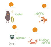 Kinderbesteck FOREST 4-tlg. mit Tiermotiven: Bär, Eichhörnchen, Eule und Fuchs, aus der Vogelperspektive.