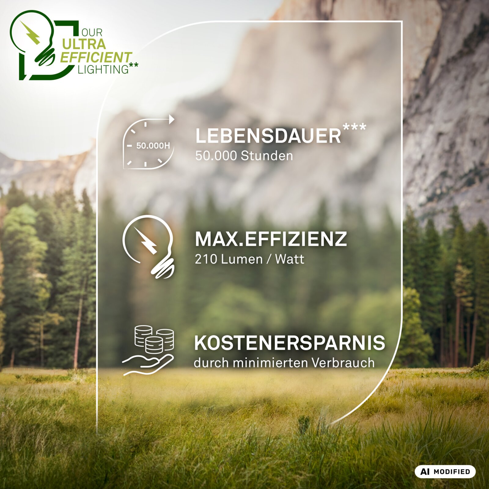 Frontaal weergegeven marketinginfographic voor ultra-efficiënte verlichting met een levensduur van 50.000 uur, maximaal 210 lumen per watt en kostenbesparing door lager energieverbruik, tegen een berglandschap.